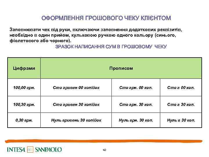 ОФОРМЛЕННЯ ГРОШОВОГО ЧЕКУ КЛІЄНТОМ Заповнювати чек від руки, включаючи заповнення додаткових реквізитів, необхідно в