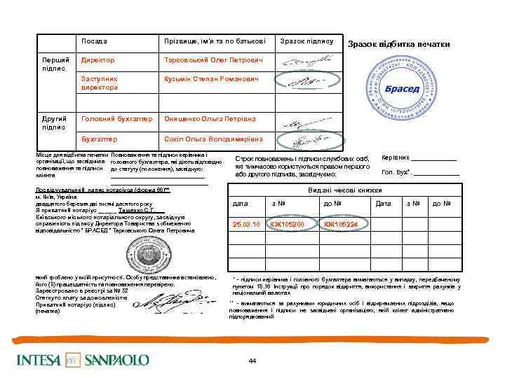 Посада Тарковський Олег Петрович Кузьмін Степан Романович Головний бухгалтер Онищенко Ольга Петрівна Бухгалтер Другий