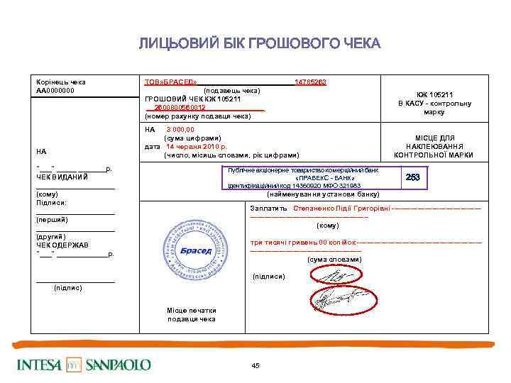 ЛИЦЬОВИЙ БІК ГРОШОВОГО ЧЕКА Корінець чека АА 0000000 НА "___" _______р. ЧЕК ВИДАНИЙ __________