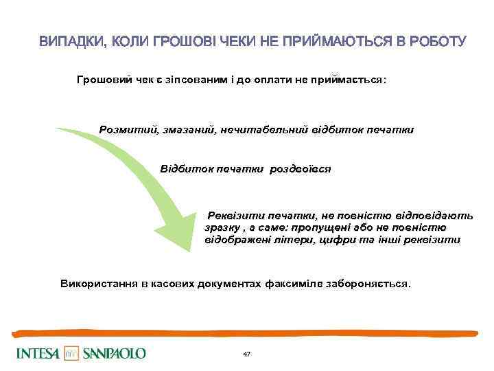 ВИПАДКИ, КОЛИ ГРОШОВІ ЧЕКИ НЕ ПРИЙМАЮТЬСЯ В РОБОТУ Грошовий чек є зіпсованим і до