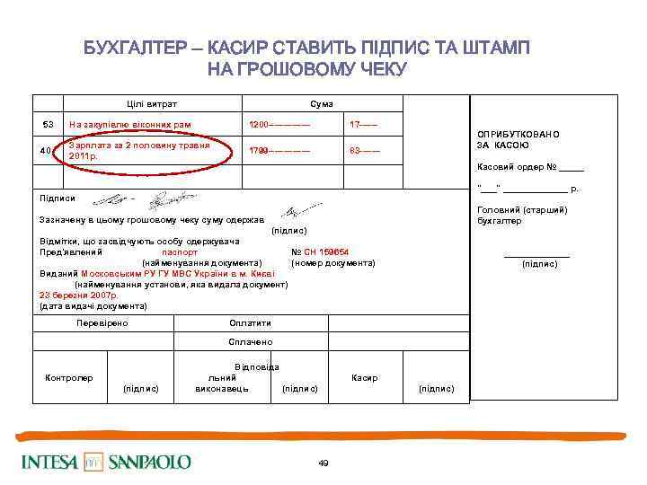 БУХГАЛТЕР – КАСИР СТАВИТЬ ПІДПИС ТА ШТАМП НА ГРОШОВОМУ ЧЕКУ Цілі витрат Сума 53