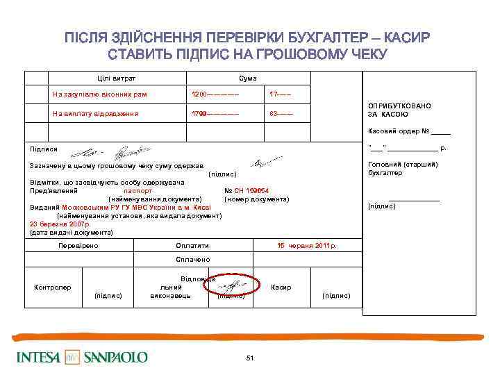 ПІСЛЯ ЗДІЙСНЕННЯ ПЕРЕВІРКИ БУХГАЛТЕР – КАСИР СТАВИТЬ ПІДПИС НА ГРОШОВОМУ ЧЕКУ Цілі витрат Сума