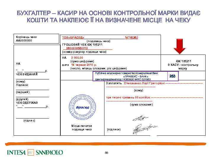 БУХГАЛТЕР – КАСИР НА ОСНОВІ КОНТРОЛЬНОЇ МАРКИ ВИДАЄ КОШТИ ТА НАКЛЕЮЄ ЇЇ НА ВИЗНАЧЕНЕ