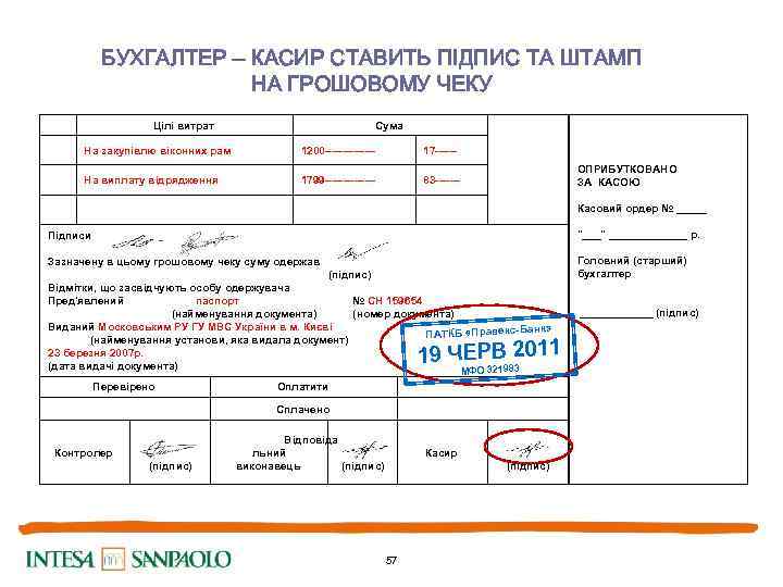 БУХГАЛТЕР – КАСИР СТАВИТЬ ПІДПИС ТА ШТАМП НА ГРОШОВОМУ ЧЕКУ Цілі витрат Сума На