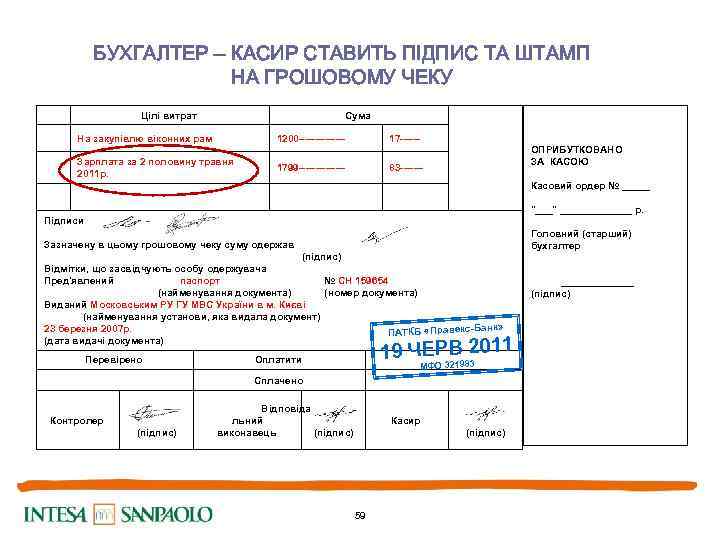 БУХГАЛТЕР – КАСИР СТАВИТЬ ПІДПИС ТА ШТАМП НА ГРОШОВОМУ ЧЕКУ Цілі витрат Сума На