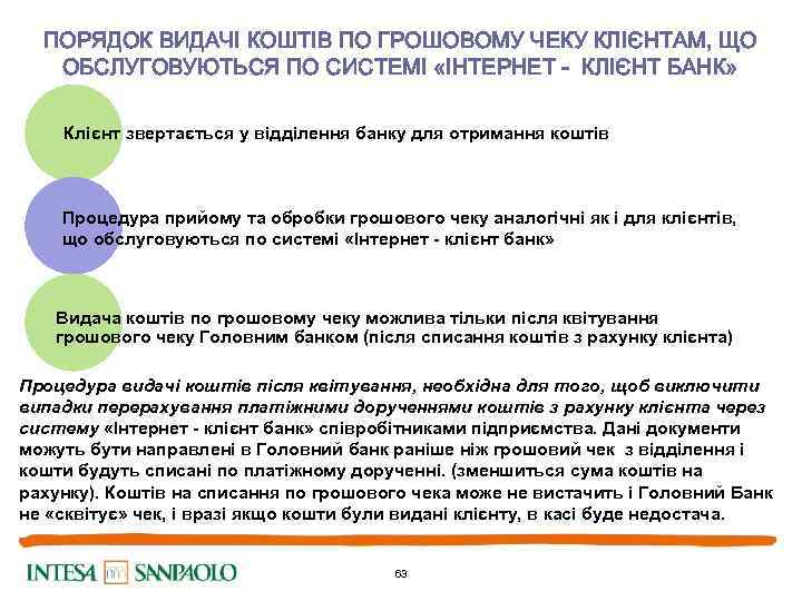 ПОРЯДОК ВИДАЧІ КОШТІВ ПО ГРОШОВОМУ ЧЕКУ КЛІЄНТАМ, ЩО ОБСЛУГОВУЮТЬСЯ ПО СИСТЕМІ «ІНТЕРНЕТ - КЛІЄНТ