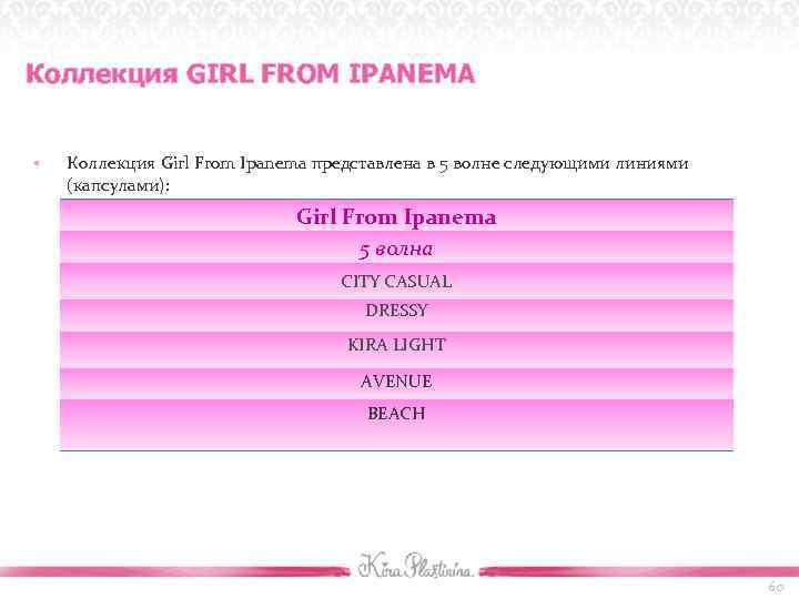 Коллекция GIRL FROM IPANEMA § Коллекция Girl From Ipanema представлена в 5 волне следующими