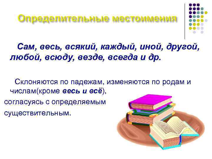 Сам, весь, всякий, каждый, иной, другой, любой, всюду, везде, всегда и др. Склоняются по