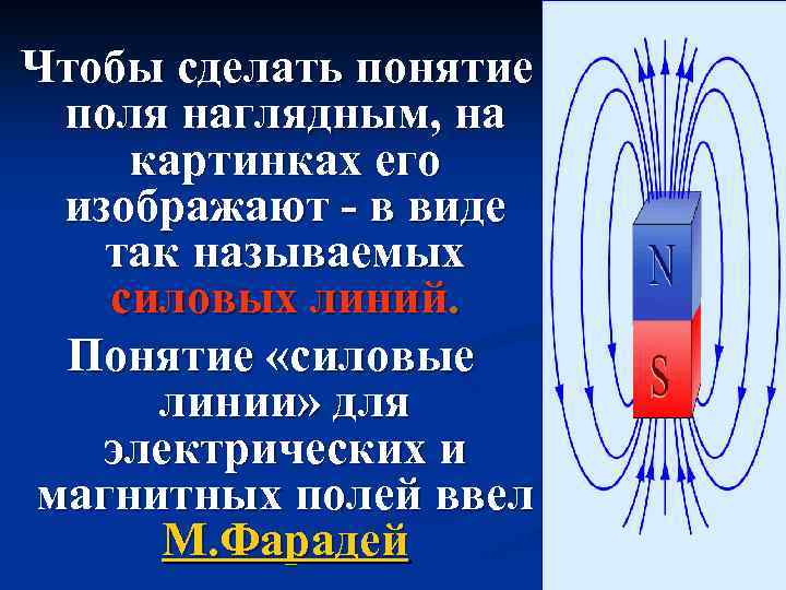 Чтобы сделать понятие поля наглядным, на картинках его изображают - в виде так называемых