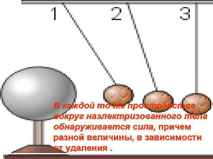 В каких случаях наэлектризованные шарики будут притягиваться см рисунок