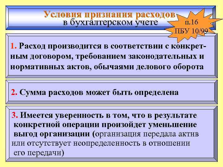 Признание критерии. Условия признания расходов в бухгалтерском учете. Условия признания затрат. Критерии признания расходов. Условия признания издержек.