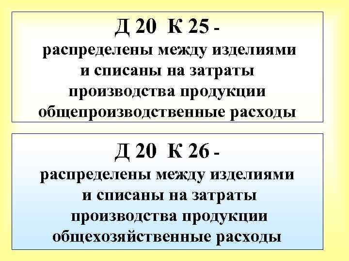 Д 20 К 25 распределены между изделиями и списаны на затраты производства продукции общепроизводственные