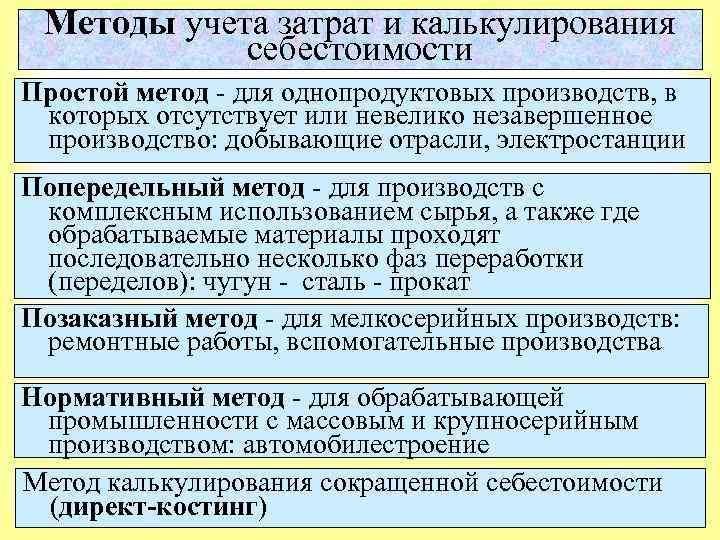 Методы учета затрат и калькулирования себестоимости Простой метод - для однопродуктовых производств, в которых