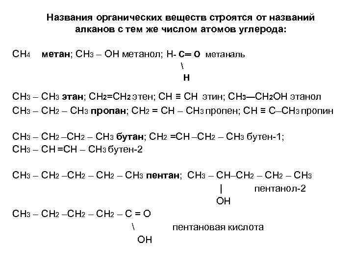 Метанол метаналь метановая кислота. Сн3 СН СН сн3 название органического вещества. Метан-бромметан- метанол - формальдегид - метанол. Метанол диметиловый эфир реакция. Метан в метанол реакция.