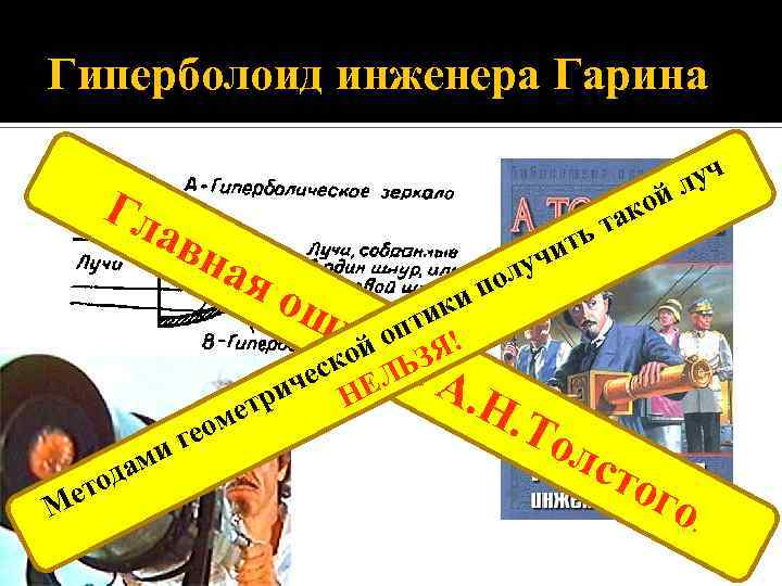 Гиперболоид инженера Гарина Гл авн ая ь ит ош уч ол и п ик