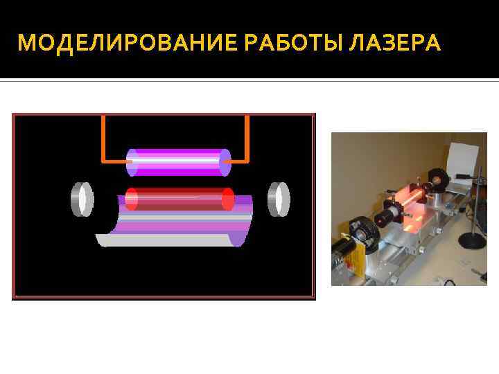 МОДЕЛИРОВАНИЕ РАБОТЫ ЛАЗЕРА 