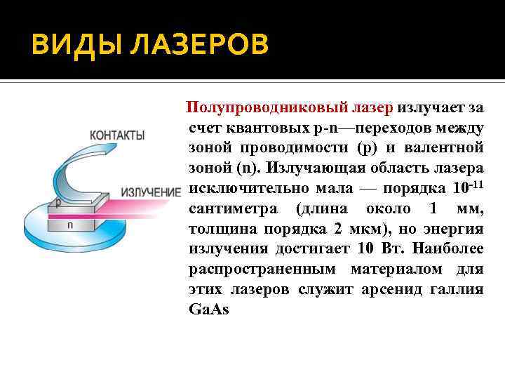 ВИДЫ ЛАЗЕРОВ Полупроводниковый лазер излучает за счет квантовых p-n—переходов между зоной проводимости (p) и
