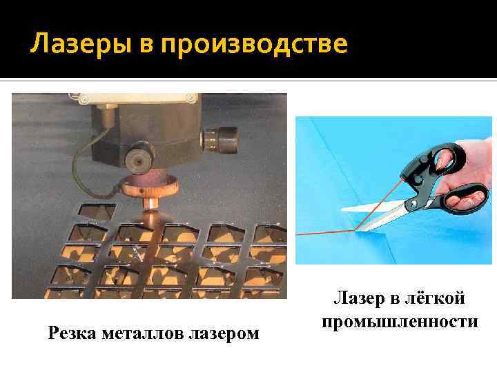 Лазеры в производстве Резка металлов лазером Лазер в лёгкой промышленности 