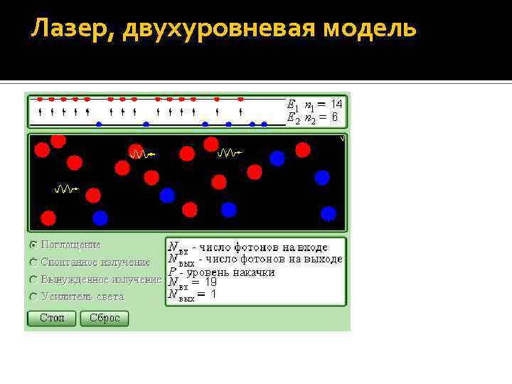 Лазер, двухуровневая модель 