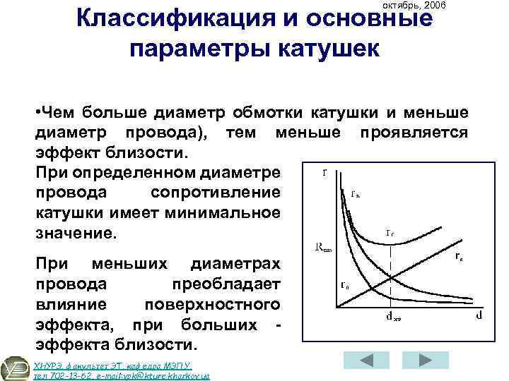 Основные параметры катушек. Эффекта близости катушек.