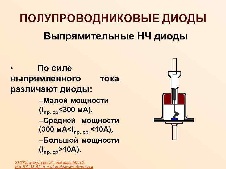 ПОЛУПРОВОДНИКОВЫЕ ДИОДЫ Выпрямительные НЧ диоды По силе выпрямленного тока различают диоды: • –Малой мощности