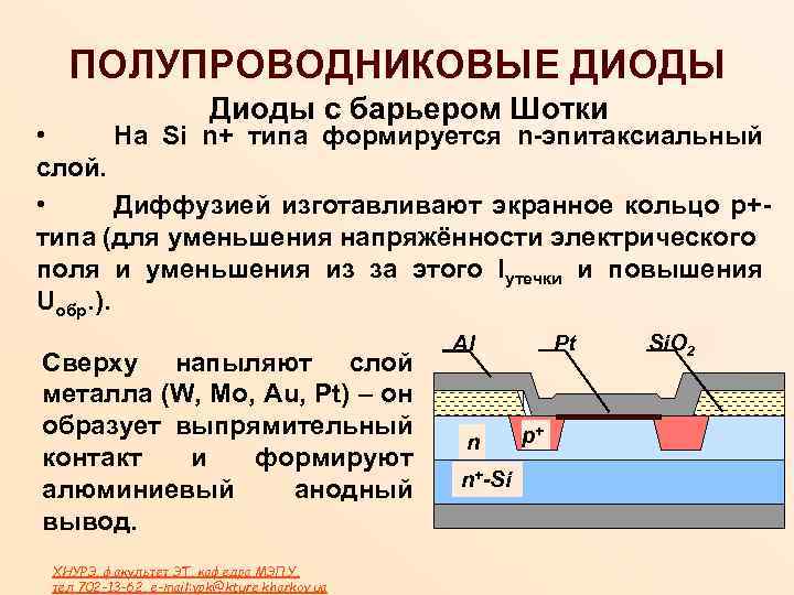 ПОЛУПРОВОДНИКОВЫЕ ДИОДЫ Диоды с барьером Шотки • На Si n+ типа формируется n-эпитаксиальный слой.