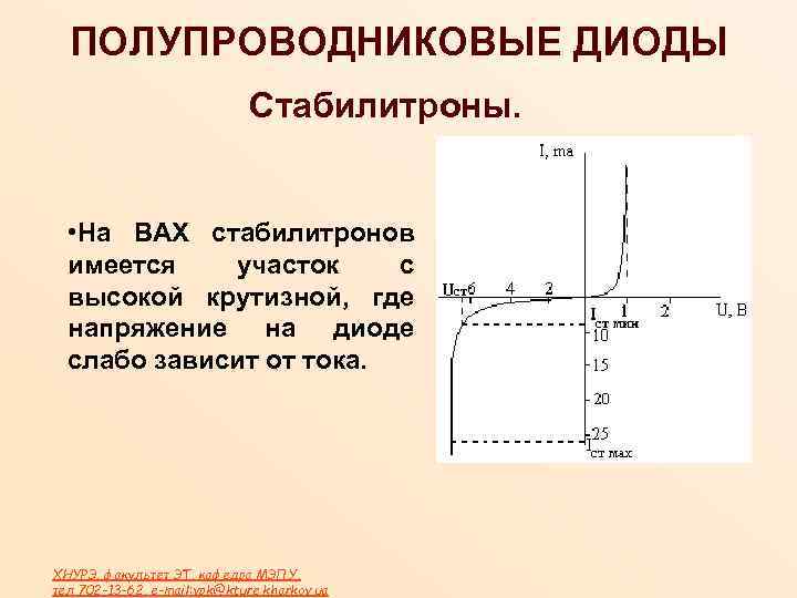 ПОЛУПРОВОДНИКОВЫЕ ДИОДЫ Стабилитроны. • На ВАХ стабилитронов имеется участок с высокой крутизной, где напряжение
