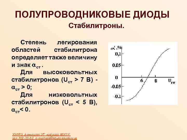 ПОЛУПРОВОДНИКОВЫЕ ДИОДЫ Стабилитроны. Степень легирования областей стабилитрона определяет также величину и знак ст. Для