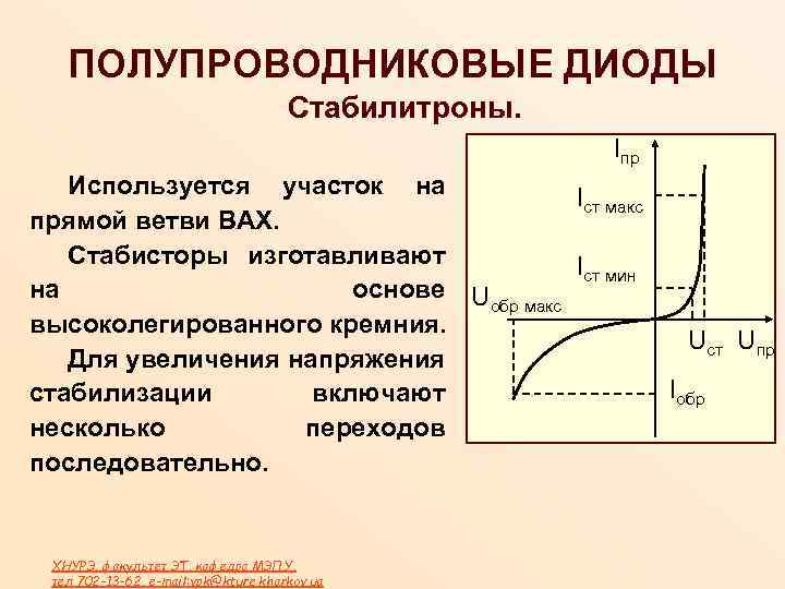 ПОЛУПРОВОДНИКОВЫЕ ДИОДЫ Стабилитроны. Iпр Используется участок на Iст макс прямой ветви ВАХ. Стабисторы изготавливают