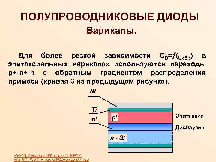 ПОЛУПРОВОДНИКОВЫЕ ДИОДЫ Варикапы. Для более резкой зависимости СВ= (Uобр) в эпитаксиальных варикапах используются переходы