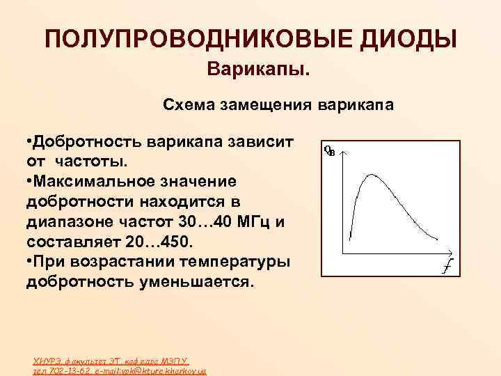 ПОЛУПРОВОДНИКОВЫЕ ДИОДЫ Варикапы. Схема замещения варикапа • Добротность варикапа зависит от частоты. • Максимальное