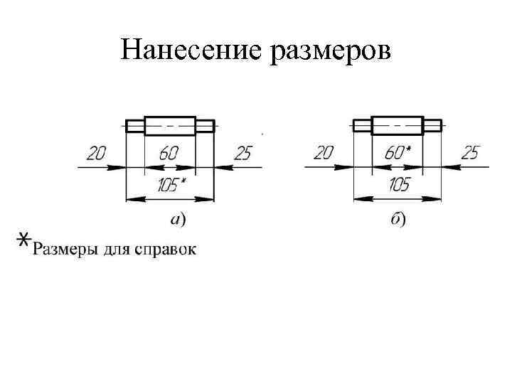 Нанесение размеров 