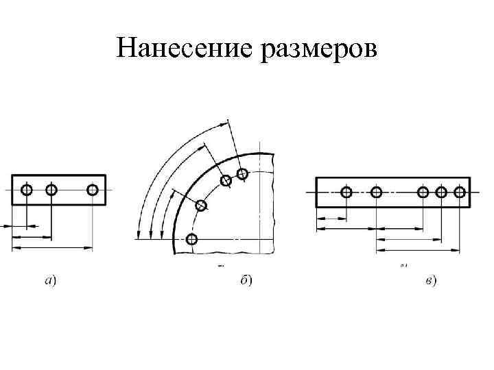 Нанесение размеров 