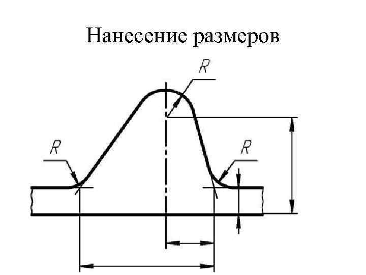 Нанесение размеров 
