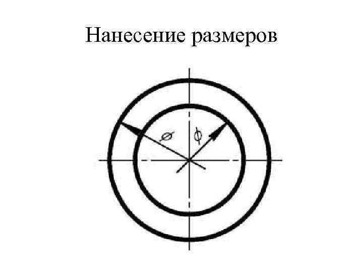 Нанесение размеров 