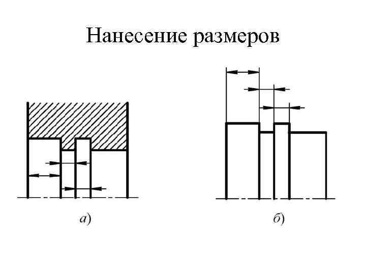 Нанесение размеров 