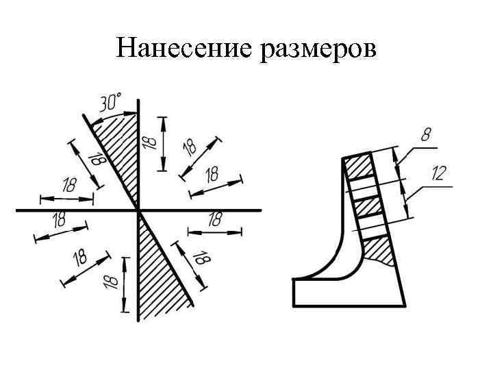 Нанесение размеров 