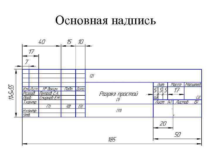 Основная надпись 