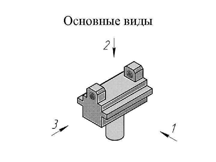 Основные виды 