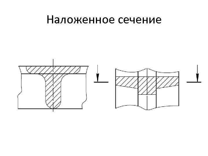 Наложенное сечение 