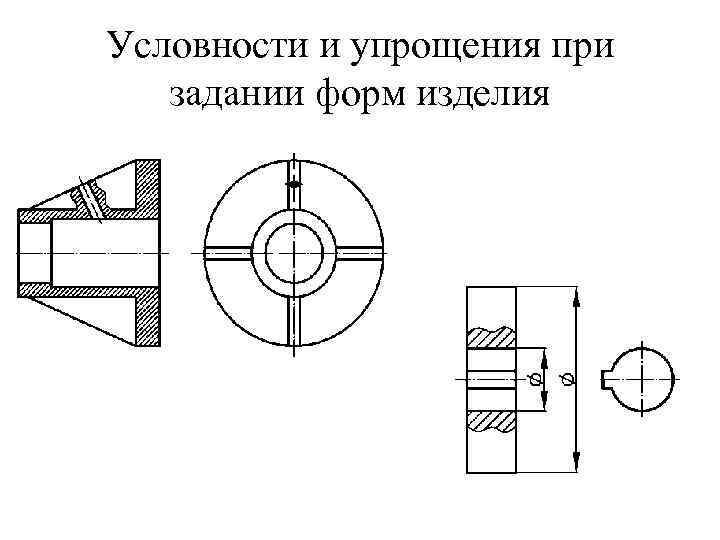 Условности и упрощения при задании форм изделия 