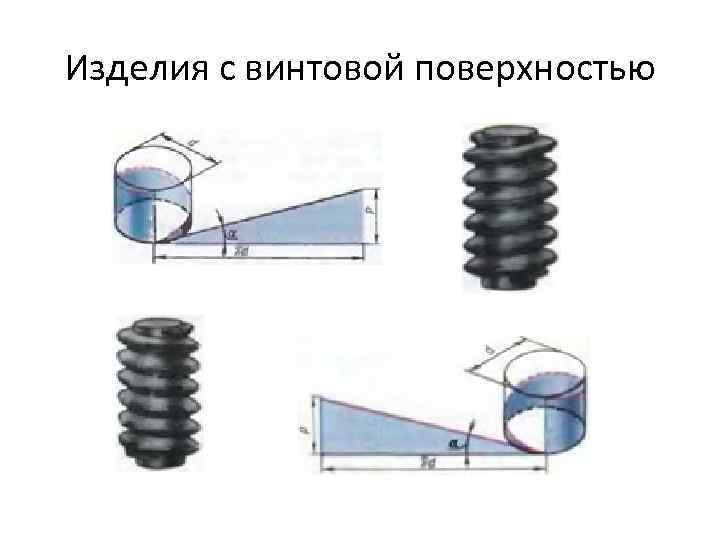 Изделия с винтовой поверхностью 