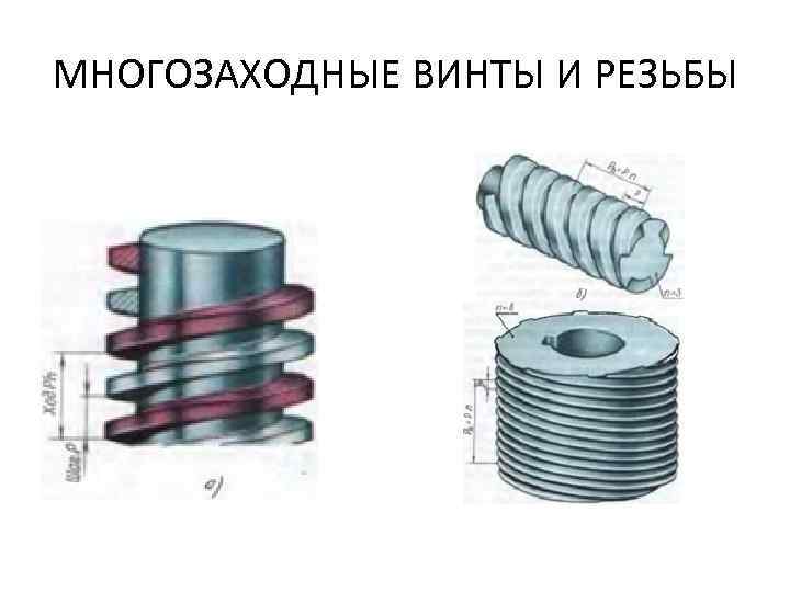 МНОГОЗАХОДНЫЕ ВИНТЫ И РЕЗЬБЫ 