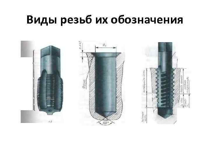 Виды резьб их обозначения 