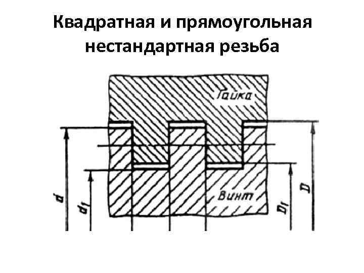 Прямоугольная резьба на чертеже