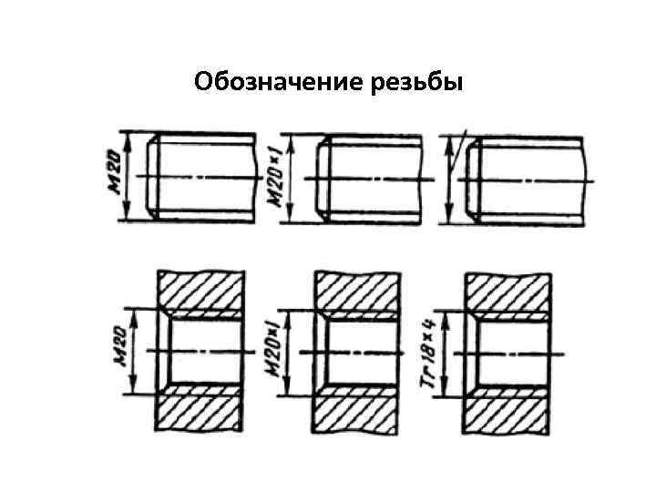 Ходовая резьба на чертеже