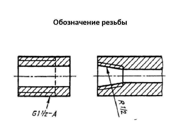 Обозначение резьбы 