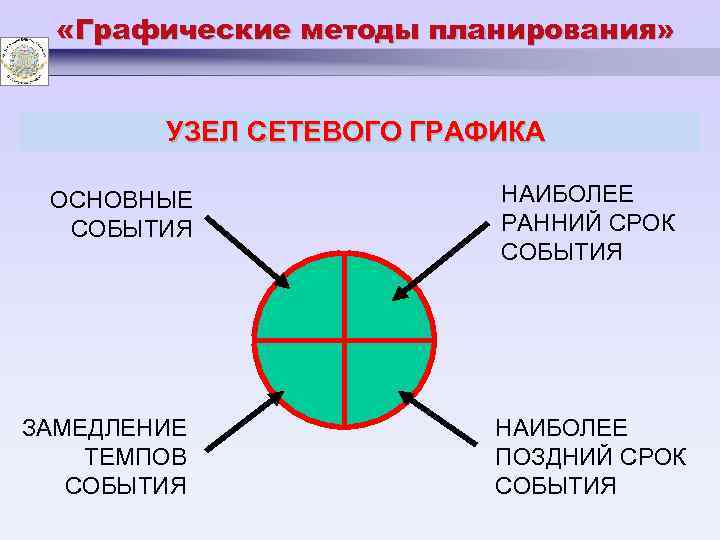 Методы представления графических изображений фрактальная графика