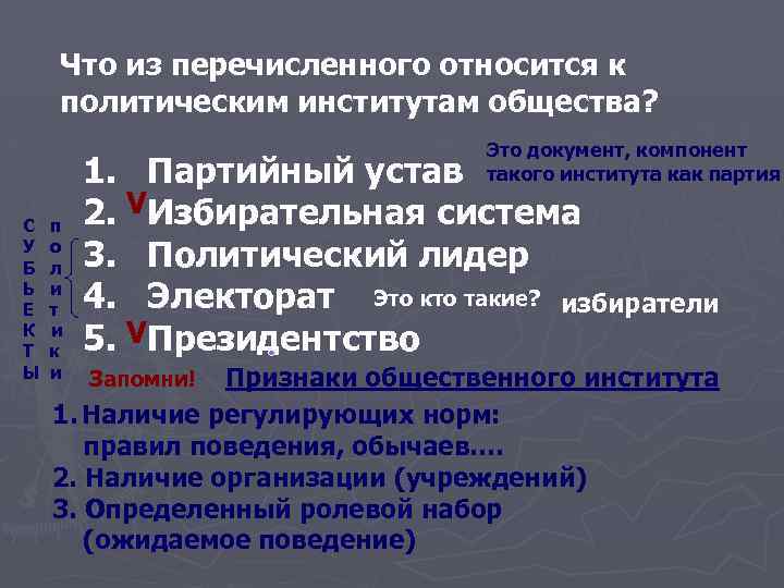 План по обществознанию государство как институт политической системы план