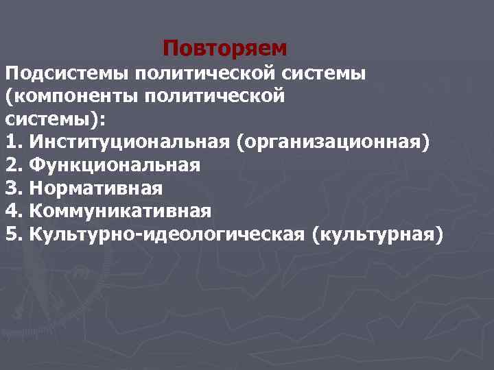  Повторяем Подсистемы политической системы (компоненты политической системы): 1. Институциональная (организационная) 2. Функциональная 3.